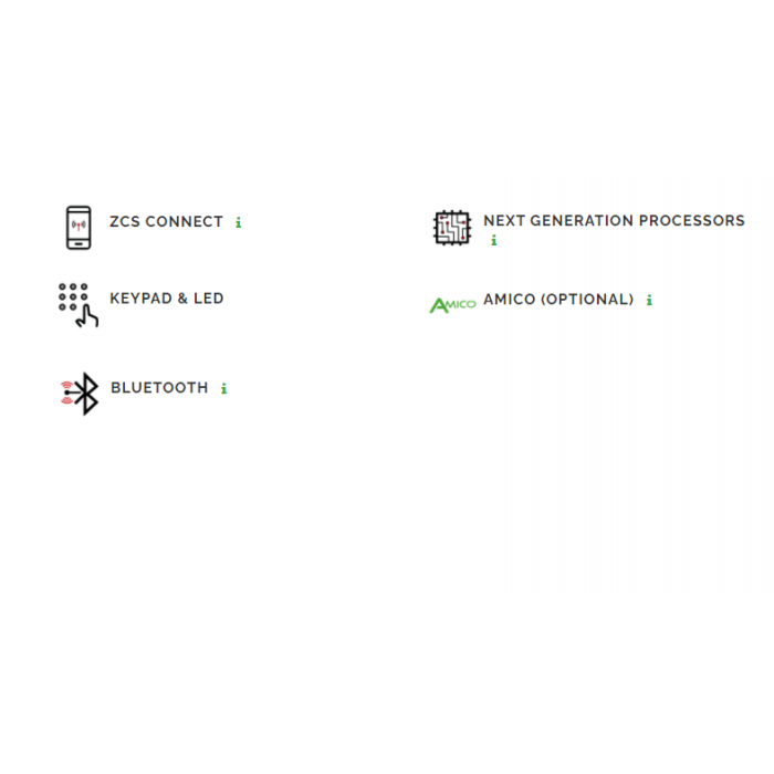 Ambrogio Twenty L29 Elite 3500sqm
